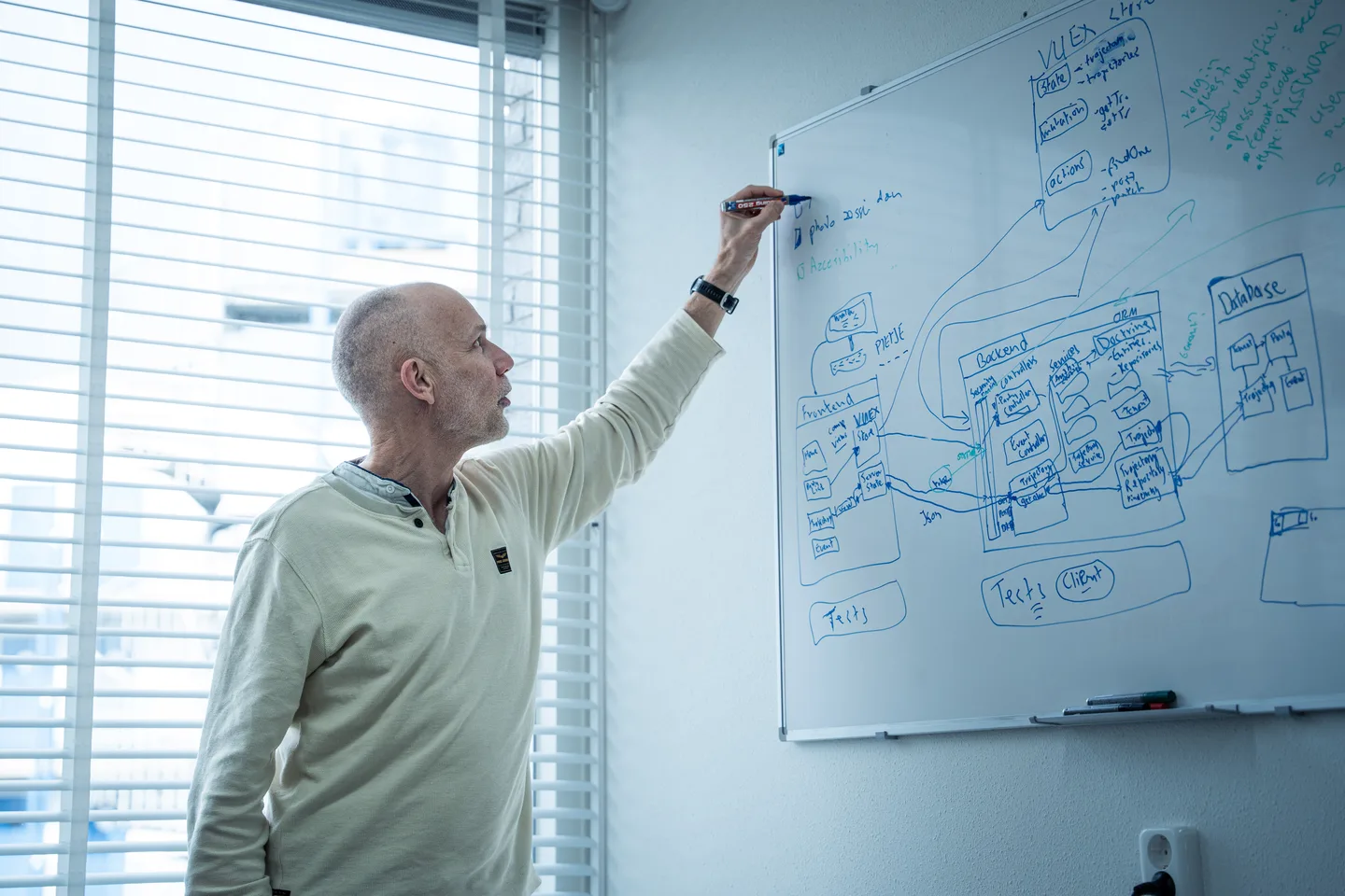 Medewerker van Monter Leefstijl bij een whiteboard